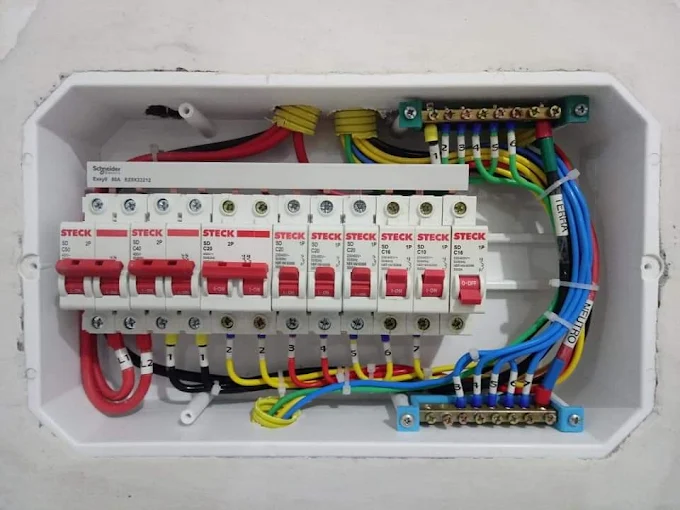 Quadro elétrico organizado